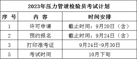 压力管道.png